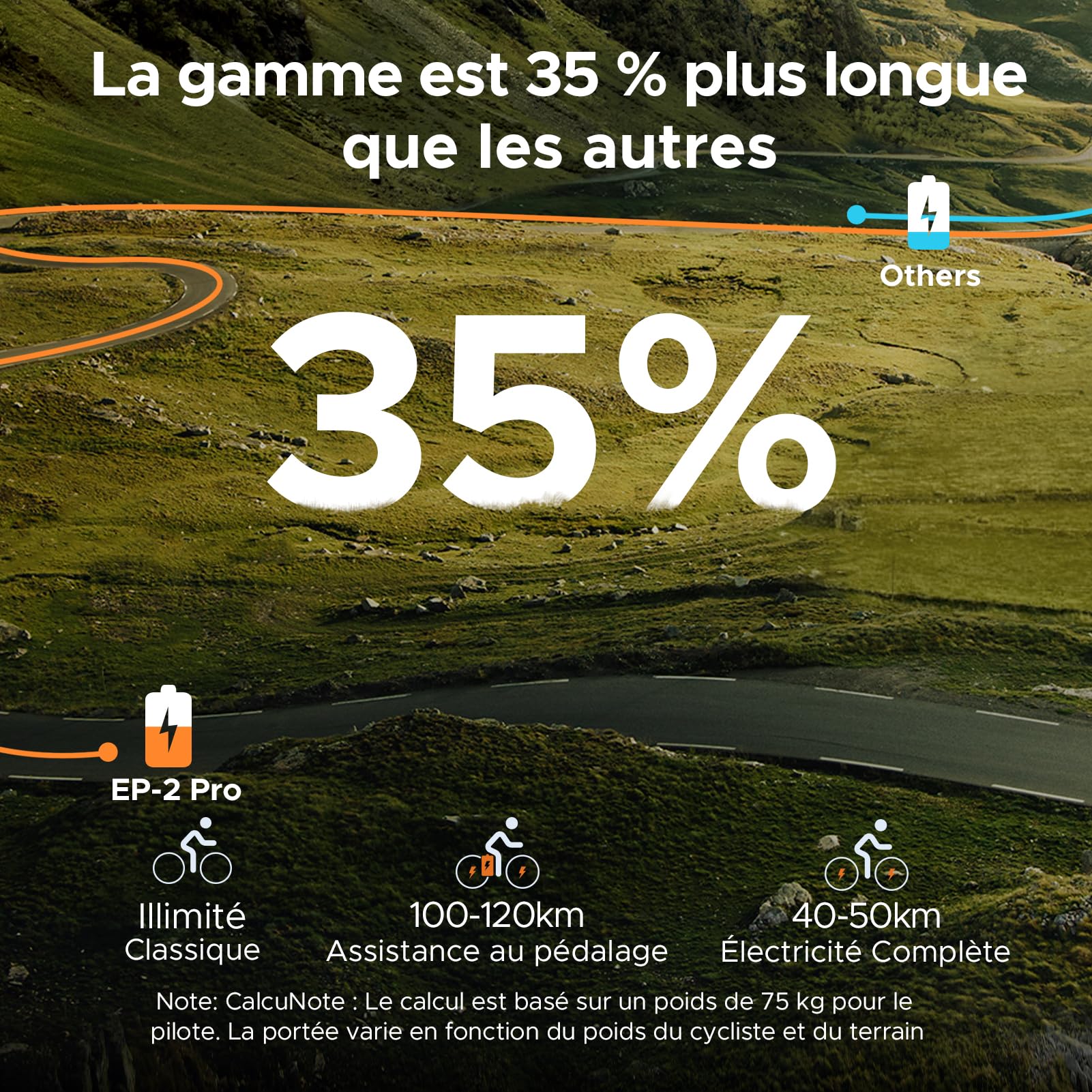 engwe-ep-2-pro-v-lo-lectrique-pliable-20-fat-bike-48v image 6
