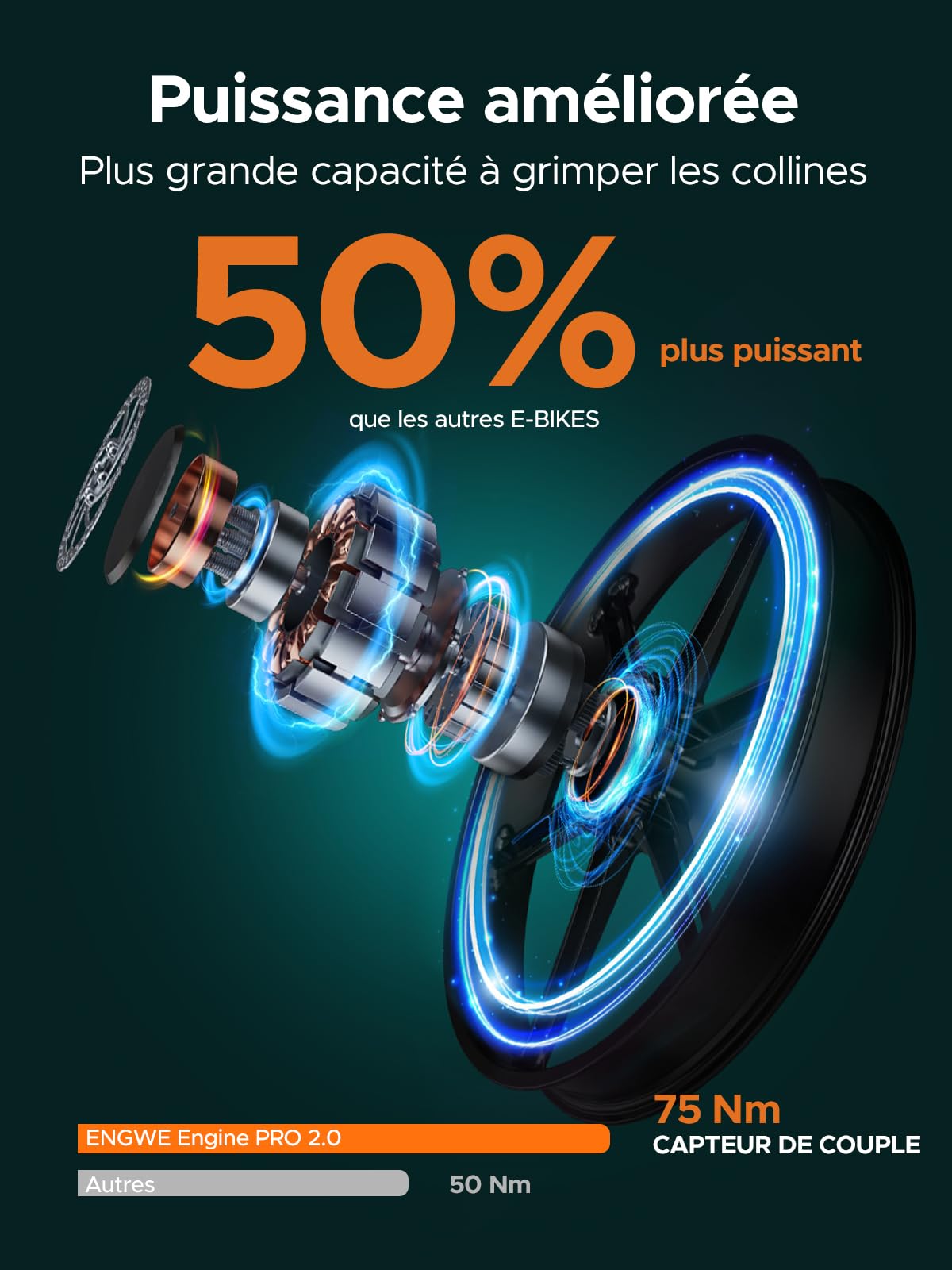 engwe-engine-pro-2-0-v-lo-lectrique-pliable-20-pouces image 3
