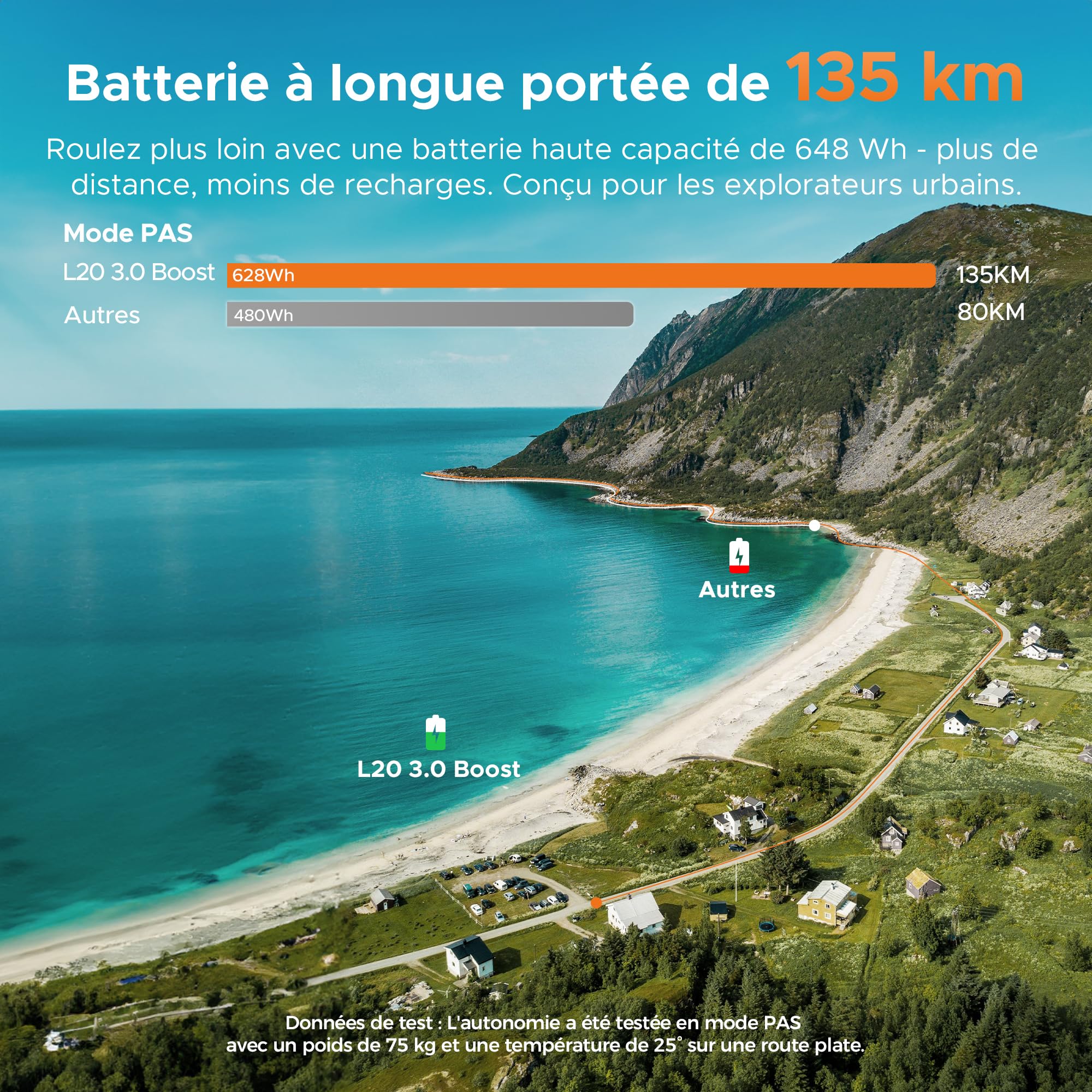 engwe-l20-3-0-boost-v-lo-lectrique-jaune-48v-135-km image 6